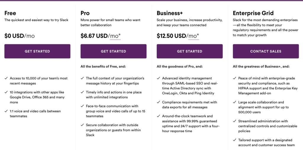 slack pricing