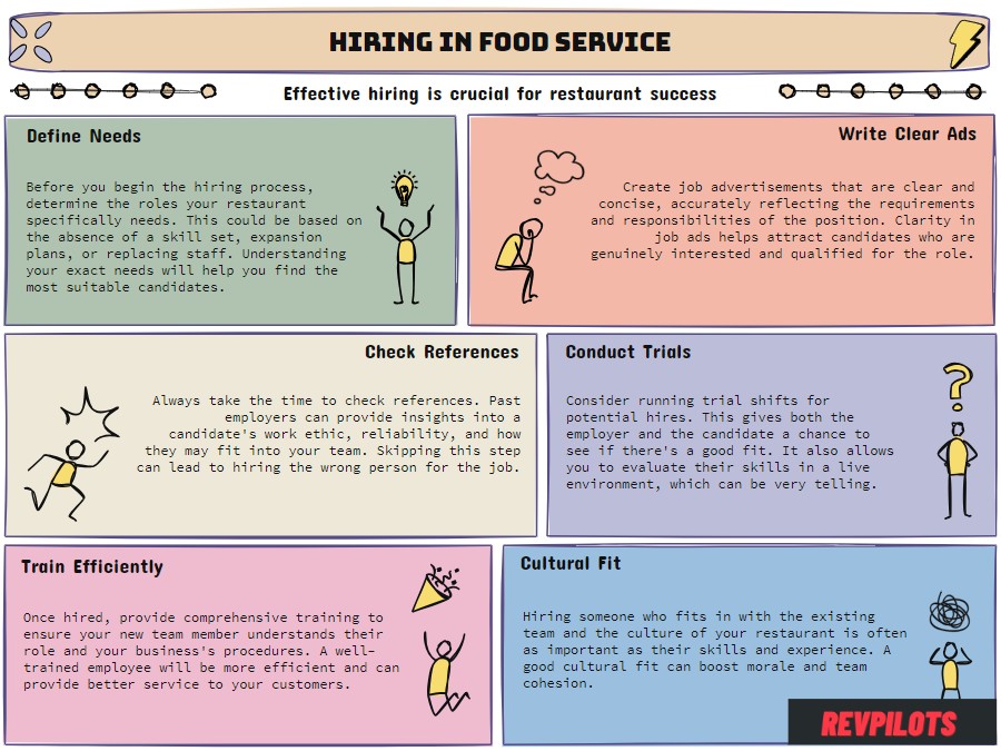 food sales hiring tips
